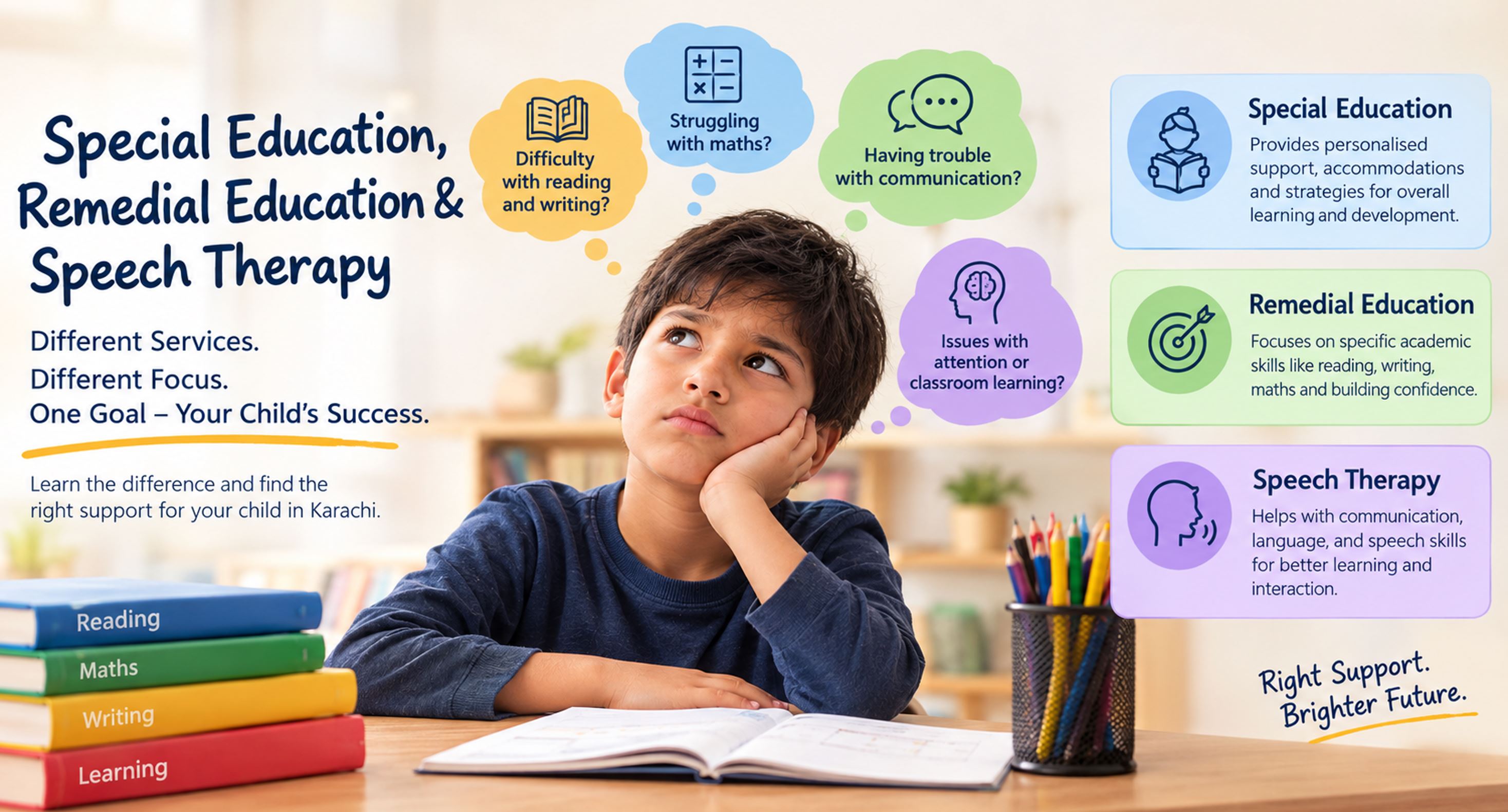 Special Education vs Remedial Education in Karachi